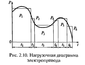 Снимок